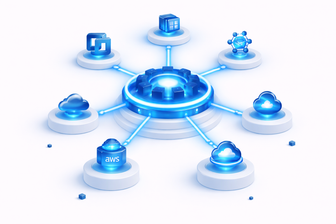 Any Where, Any Cloud