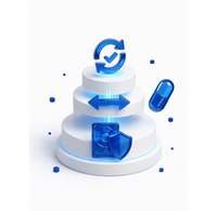 올인원 백업, DR, 마이그레이션 기술 탑재