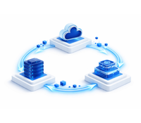 Any-to-Any 유연성 보장